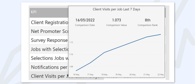 Constructive Intelligence Analytics Update 1.5.2