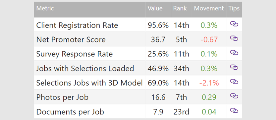 Constructive Intelligence Analytics update 1.5